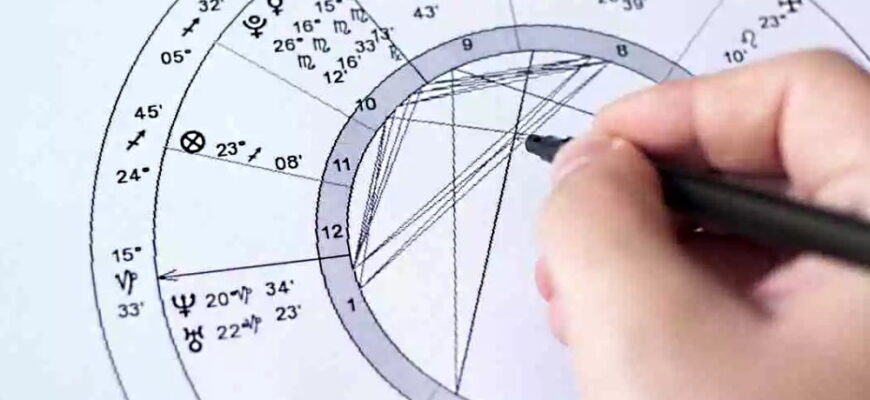 Натальная карта – онлайн-расчет индивидуального гороскопа